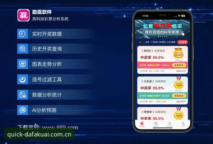 大发快三彩票官网最新APP下载避坑实用指南：数据控教你少走弯路